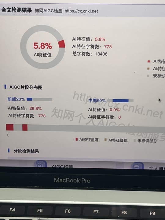嘎嘎降AI才是降AI率的唯一真神